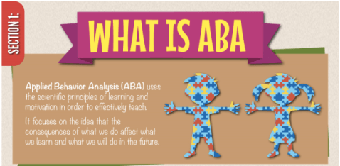 aba-1